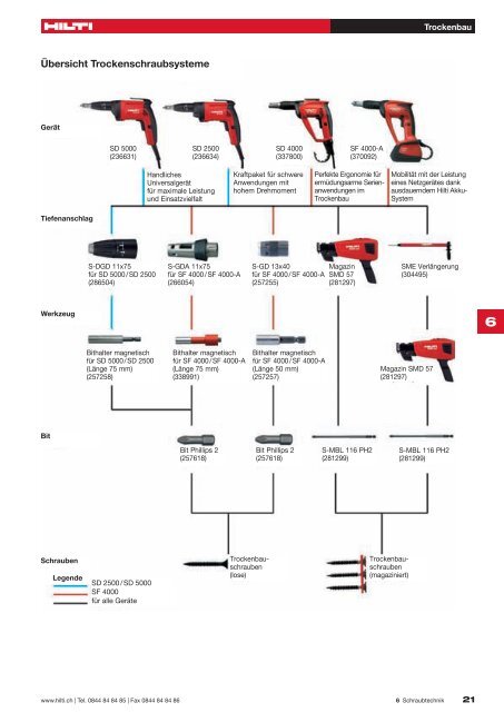 Schraubtechnik - Hilti