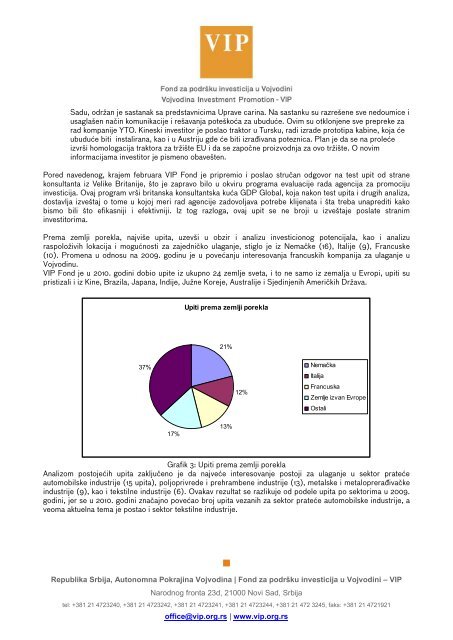 Republika Srbija, Autonomna Pokrajina Vojvodina | Fond za podršku