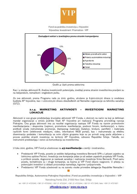 Republika Srbija, Autonomna Pokrajina Vojvodina | Fond za podršku