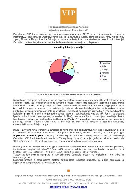 Republika Srbija, Autonomna Pokrajina Vojvodina | Fond za podršku