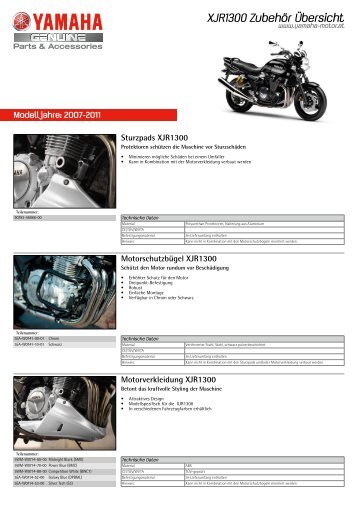XJR1300 Zubehör Übersicht - Yamaha Motor Europe