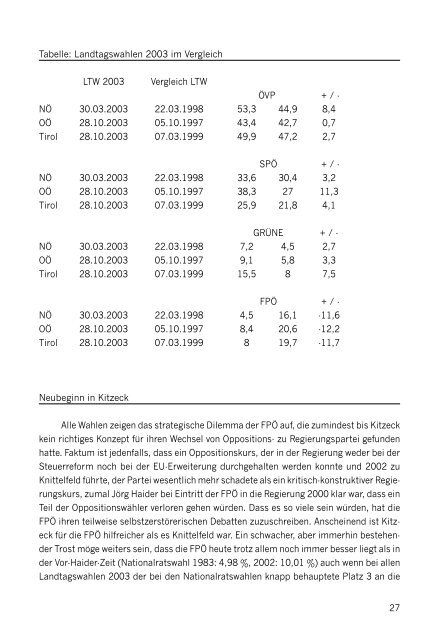 Steirisches Jahrbuch für Politik 2003 - Steirische Volkspartei