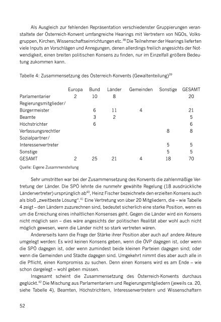 Steirisches Jahrbuch für Politik 2003 - Steirische Volkspartei