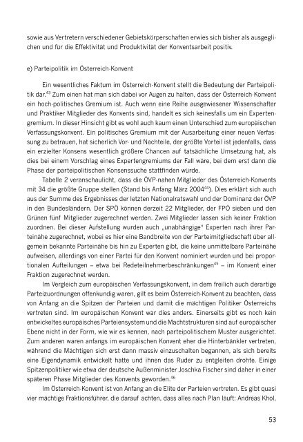 Steirisches Jahrbuch für Politik 2003 - Steirische Volkspartei