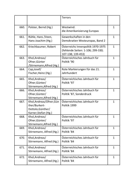 Bereich: Geschichte/Österreich