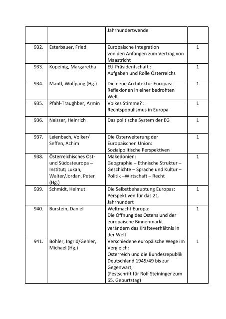 Bereich: Geschichte/Österreich