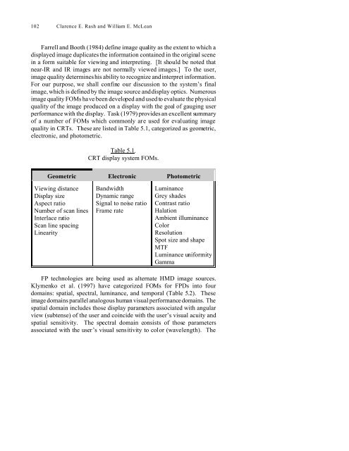 Helmet-Mounted Displays: - USAARL - The - U.S. Army