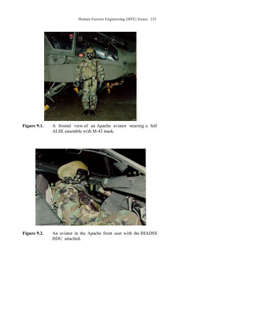 Helmet-Mounted Displays: - USAARL - The - U.S. Army