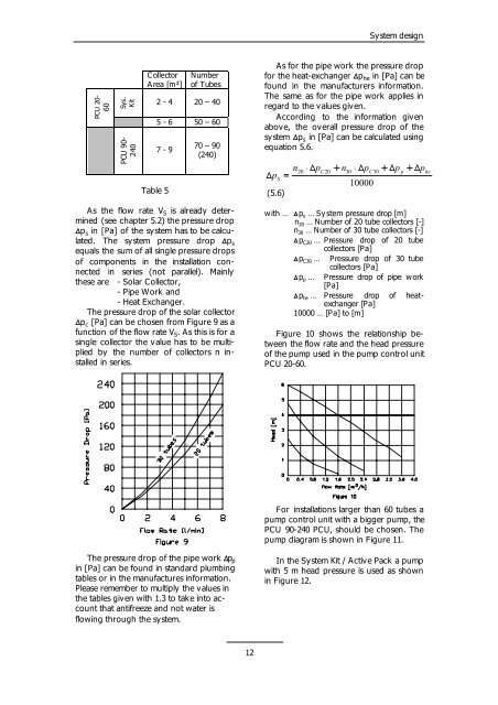 ā Evacuated Solar Energy Collector Technical Reference