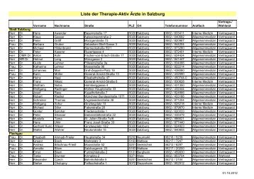 Ärzte in Salzburg - Therapie Aktiv