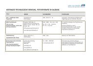 kostenlose psychologische beratung, psychotherapie in salzburg