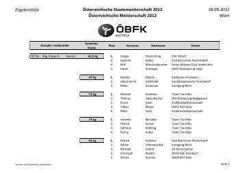2012 Vollkontakt Results New