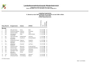 Landesfeuerwehrkommando Niederösterreich