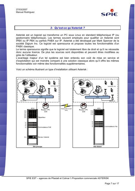 Installation VoIP.pdf
