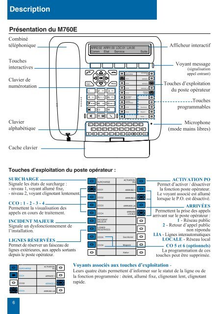 Guide utilisateur M760E Poste opérateur - TL systèmes