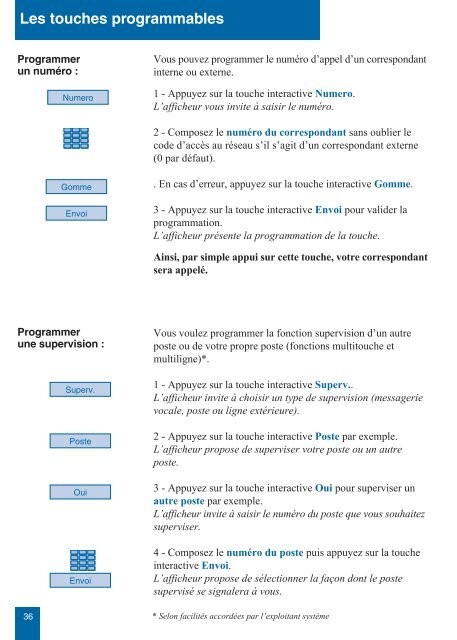 Guide utilisateur M760E Poste opérateur - TL systèmes