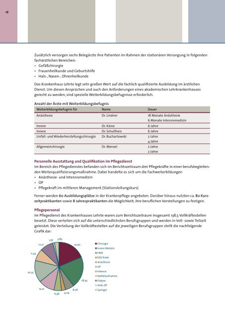 Qualitätsbericht 2006 Krankenhaus Lehrte - Klinikum Region ...