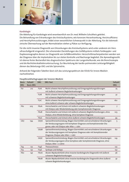 Qualitätsbericht 2006 Krankenhaus Lehrte - Klinikum Region ...