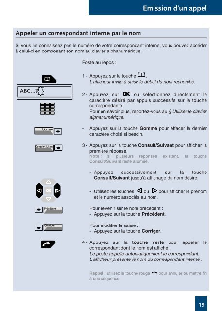 Aastra M740 - Atelsys