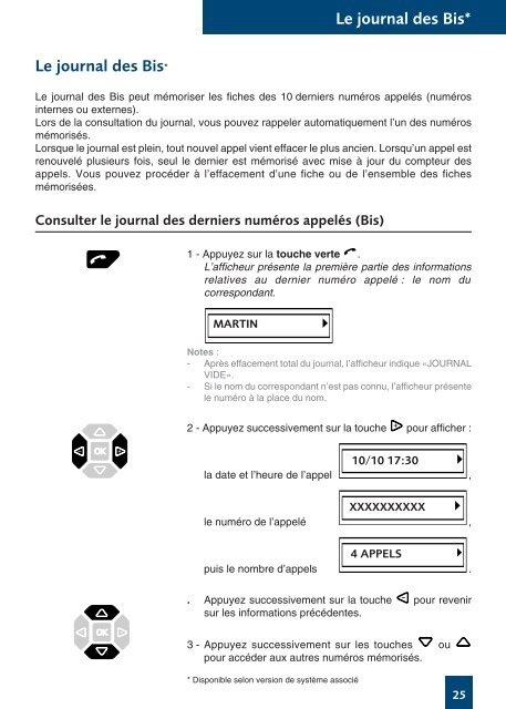 Aastra M740 - Atelsys