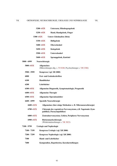 Medizin - Regensburger Verbundklassifikation