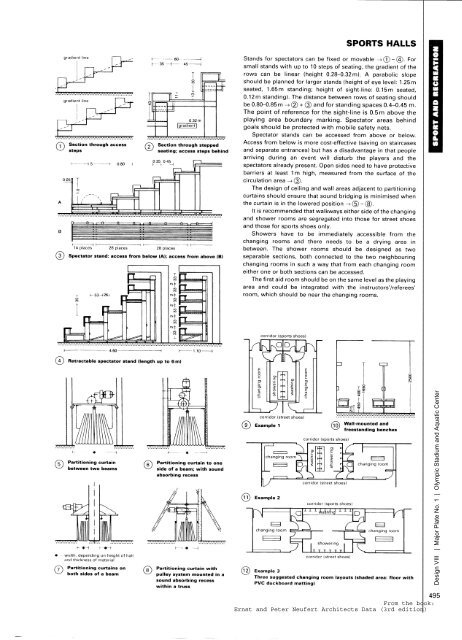 neufert architect data pdf indonesia neufert architect data pdf indonesia
