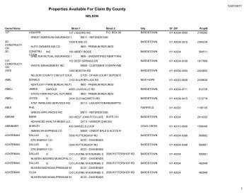 Properties Available For Claim By County - Kentucky State Treasury