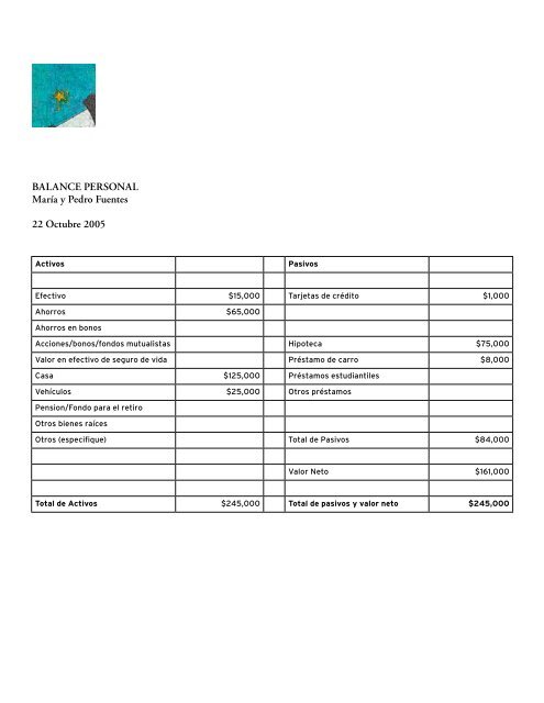 EL PLAN DE NEGOCIOS - Oklahoma Department of Commerce