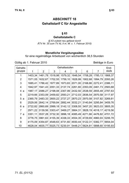  62 TV AL II 5 Lohntab