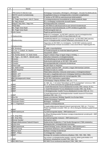 Eric Berne Emberi Jatszmak Pdf