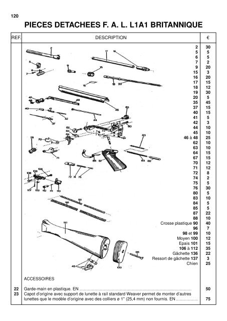 CATALOGUE 25 - Site Web