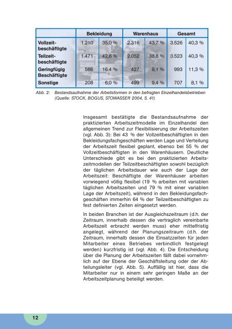 Flexible Arbeitszeiten im Einzelhandel - Berufsgenossenschaft ...