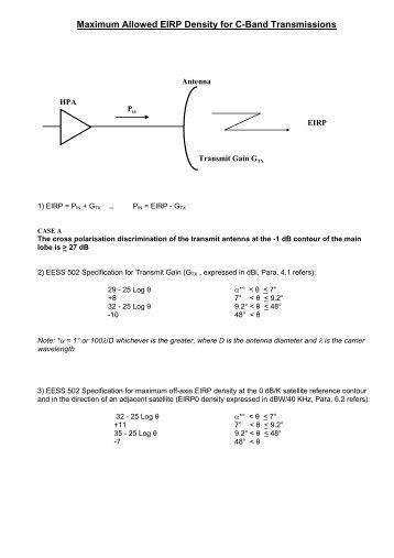 Maximum Allowed EIRP Density for C-Band Transmissions - Eutelsat