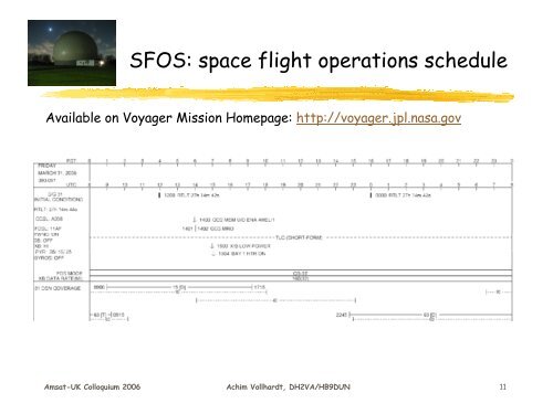 Reception of Voyager 1 the best DX ever! - UHF-Satcom.com