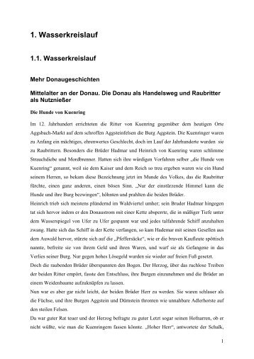 Donaugeschichten - Danube Box