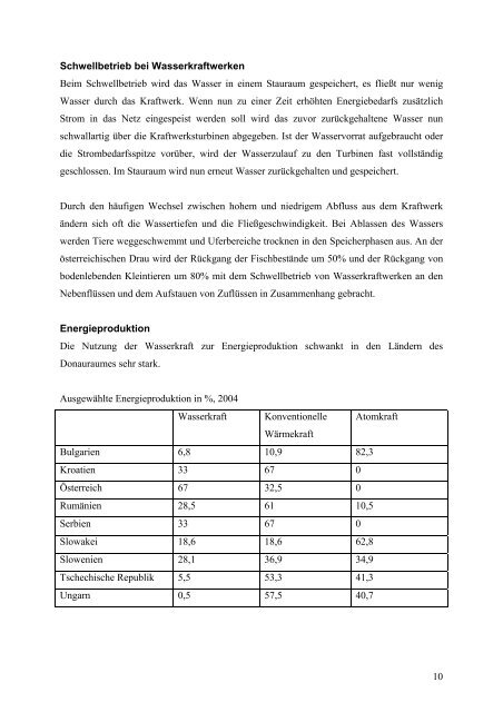 Donaugeschichten - Danube Box