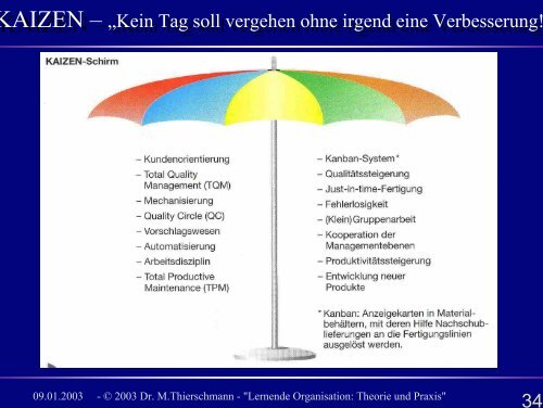 Lernende Organisation: Theorie und Praxis Lernende ... - brainGuide