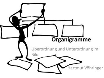 Organigramm