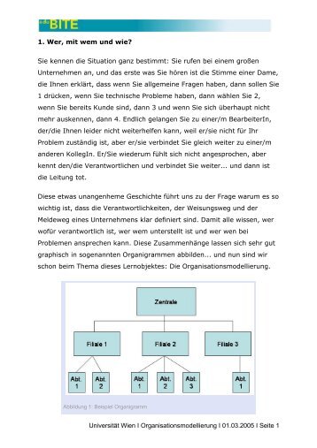 Literaturverzeichnis - Universität Wien