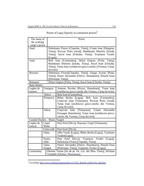 REMEMBRANCE IN TIME - Index of