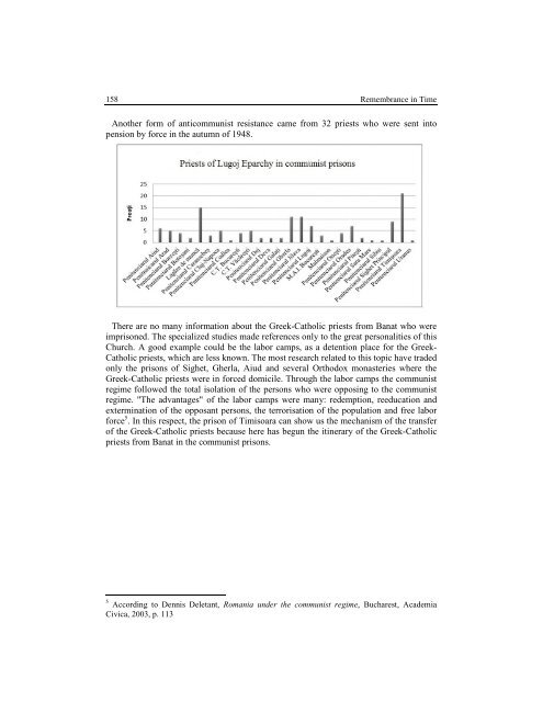 REMEMBRANCE IN TIME - Index of