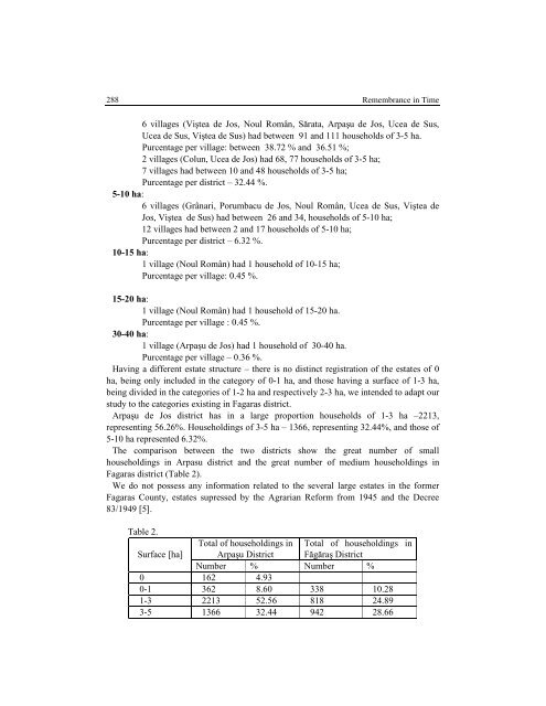 REMEMBRANCE IN TIME - Index of