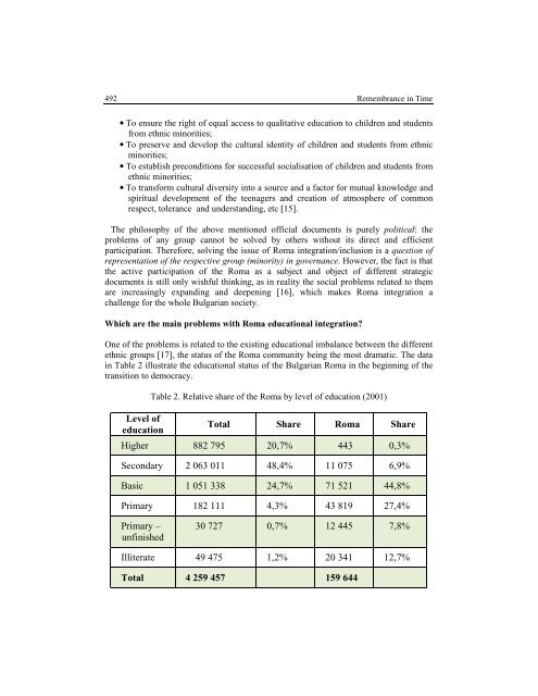 REMEMBRANCE IN TIME - Index of