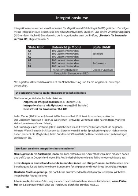 Deutsch als Fremdsprache - Hamburger Volkshochschule