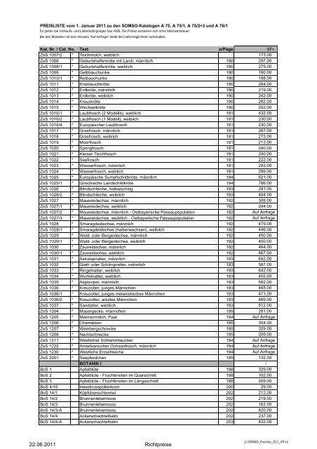 SOMSO-Preisliste 2011 - Bachmann Lehrmittel AG