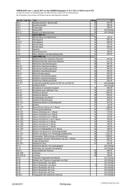 SOMSO-Preisliste 2011 - Bachmann Lehrmittel AG