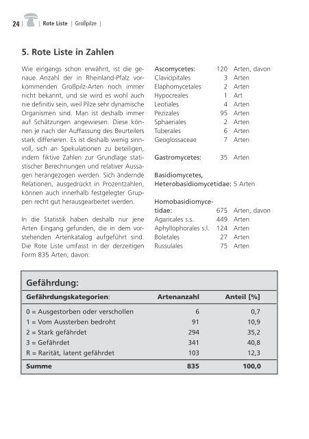 Großpilze - Landesamt für Umwelt, Wasserwirtschaft und ...