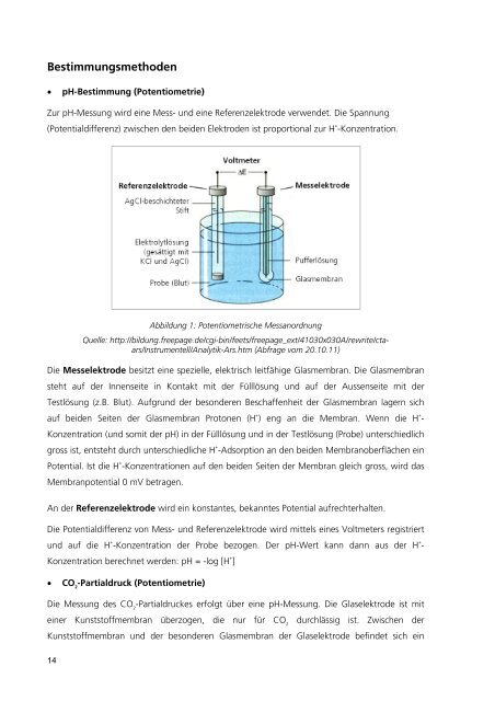 Praktikum in Klinischer Chemie - Institut für Klinische Chemie ...
