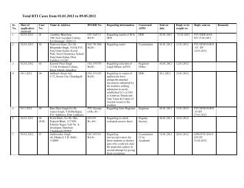 Total RTI Cases from 01.01.2012 to 09.05.2012 - Punjab Technical ...