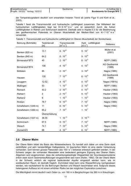 Geothermischer Ressourcenatlas der Schweiz - Schweizerische ...